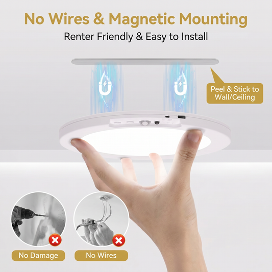 Meridiana Rechargeable Ceiling Light - Indoor Wireless Motion Sensor LED Light - 8000mAh Battery Operated with Dimmable 3 Colour Temperatures and Magnetic Mounting