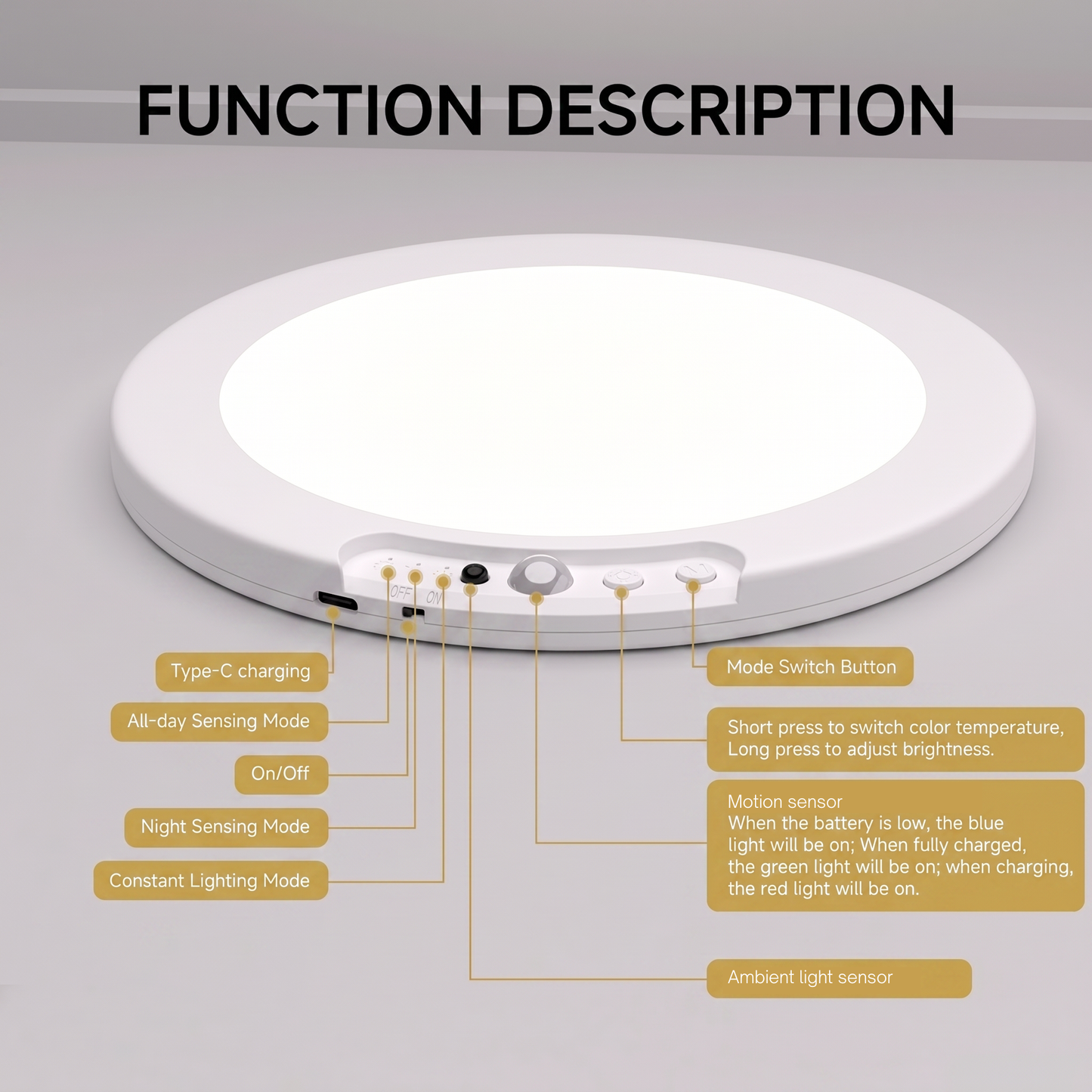 Meridiana Rechargeable Ceiling Light - Indoor Wireless Motion Sensor LED Light - 8000mAh Battery Operated with Dimmable 3 Colour Temperatures and Magnetic Mounting