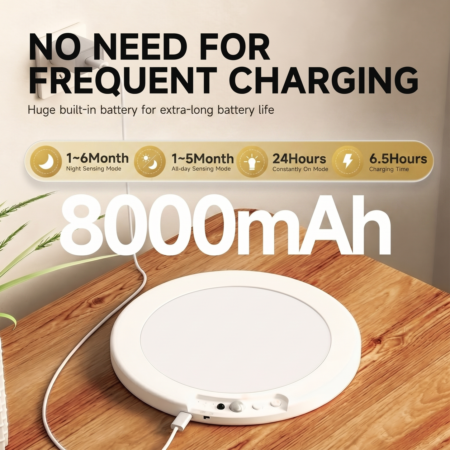 Meridiana Rechargeable Ceiling Light - Indoor Wireless Motion Sensor LED Light - 8000mAh Battery Operated with Dimmable 3 Colour Temperatures and Magnetic Mounting