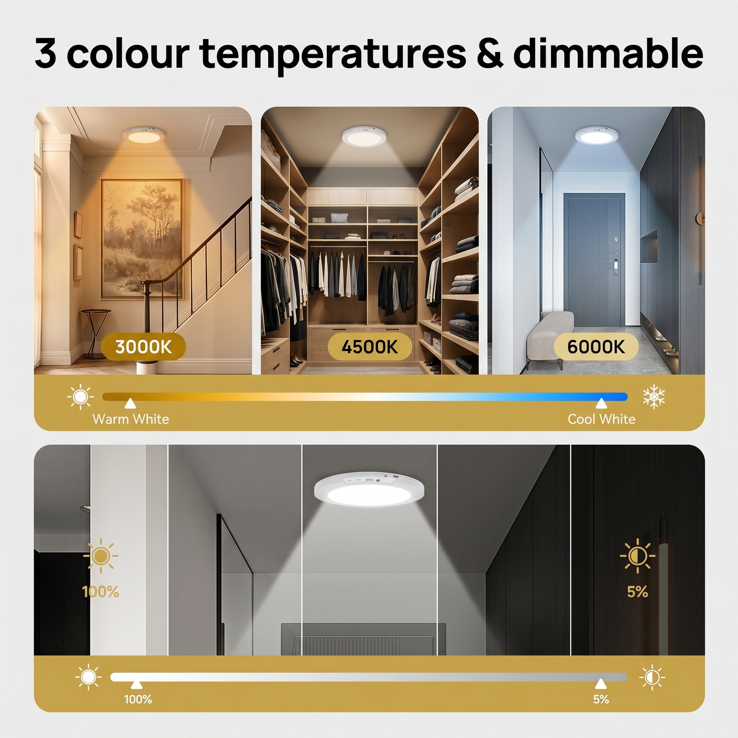 Meridiana Rechargeable Ceiling Light - Indoor Wireless Motion Sensor LED Light - 8000mAh Battery Operated with Dimmable 3 Colour Temperatures and Magnetic Mounting